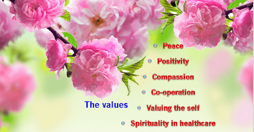 The values
